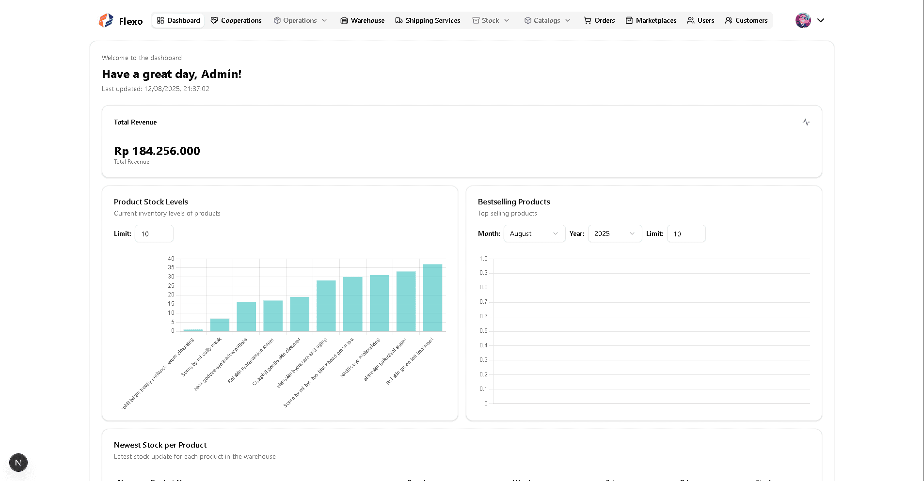 Flexo (Enterprise Resource Planning)
